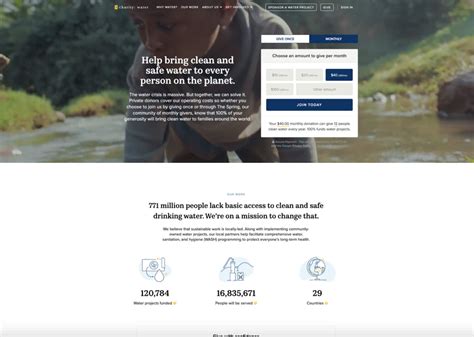 best charity website design|The 200 Best Nonprofit Websites of 2023 .